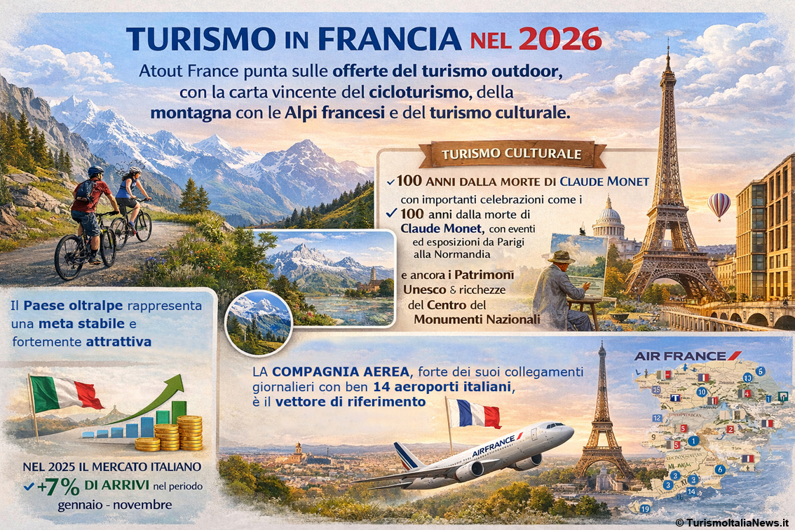 Francia 2026: tra capolavori senza tempo, hotel da sogno e anniversari d’arte ecco il viaggio che tutti vorranno fare