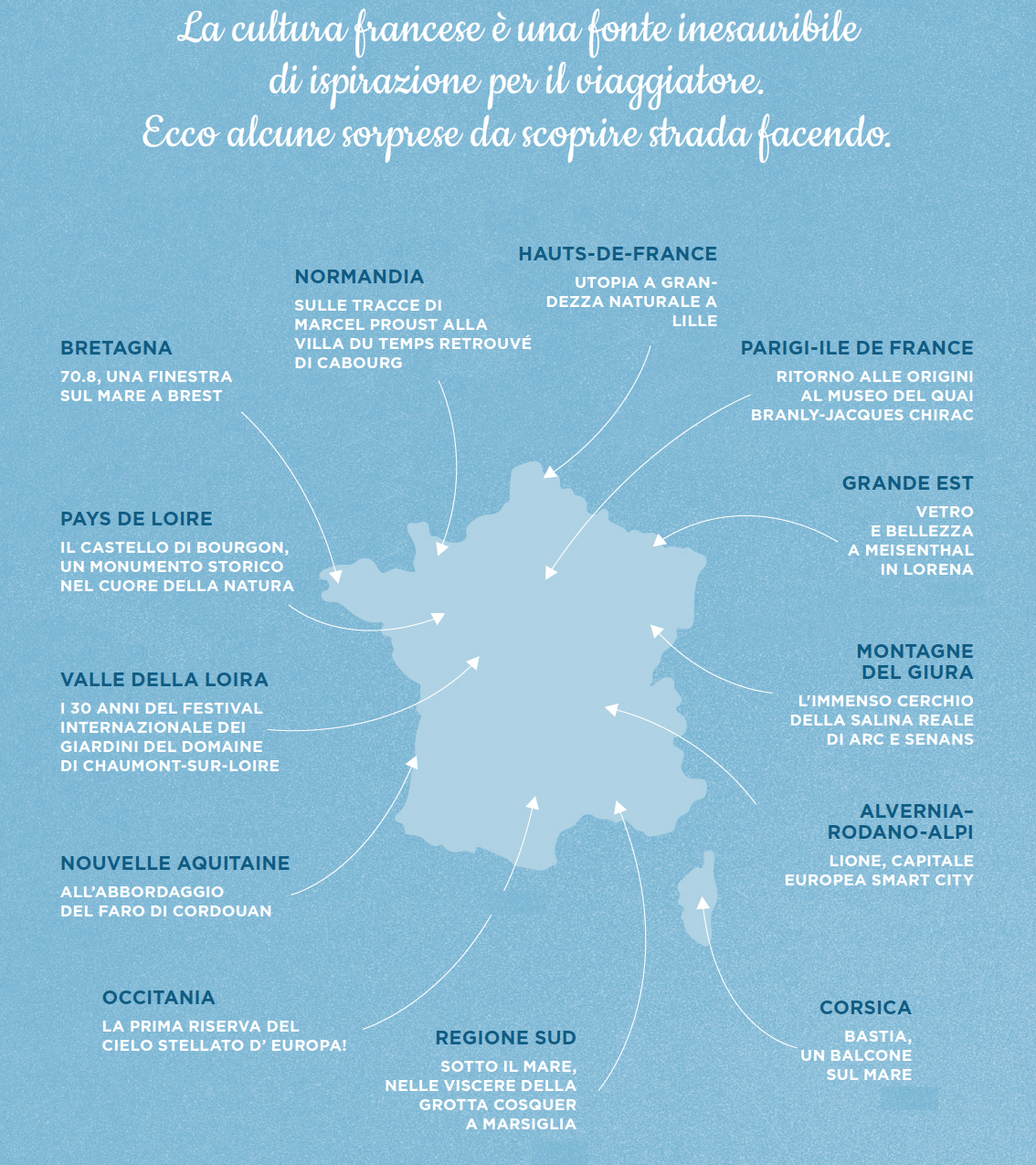 Punta sul turismo green la Francia sostenibile: il Paese oltralpe è sempre più verde, ecco cosa non bisogna perdersi