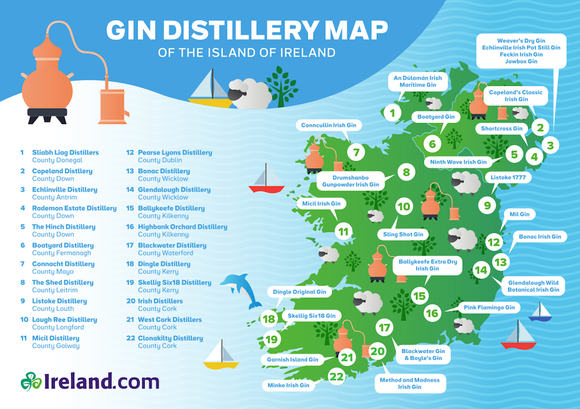 Irish Gin Distilleries, ecco la mappa