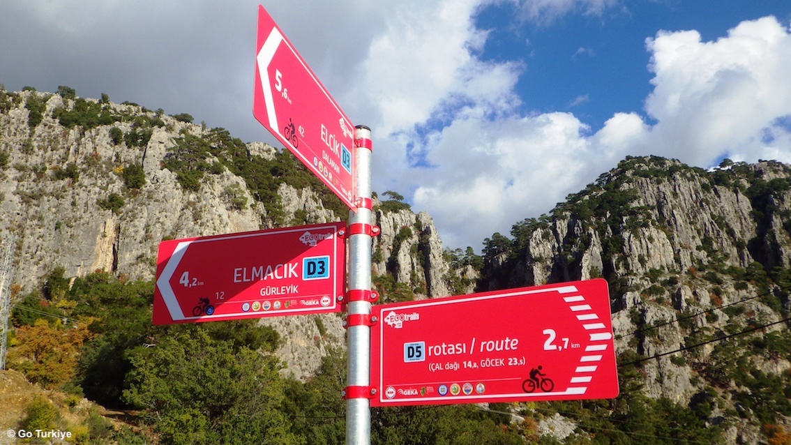 Il percorso Mugla - Koycegiz - Ortaca - Dalaman