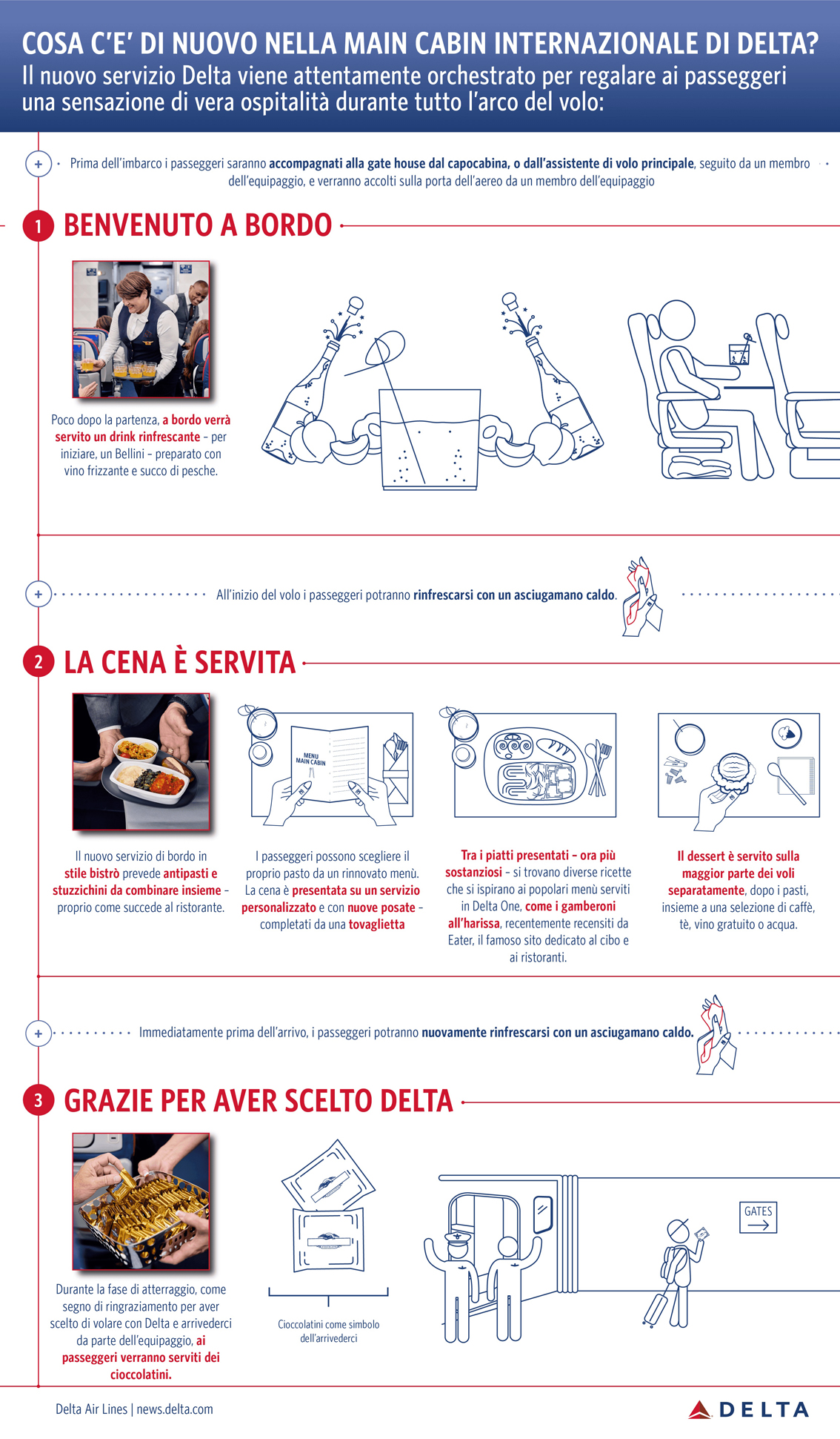 Cocktail di benvenuto, asciugamani caldi, ristorazione in stile bistrò: Delta reinventa l‘accoglienza in stile bistrò