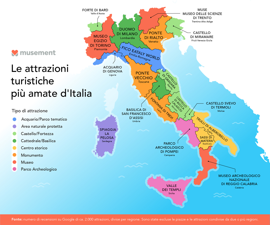 L’attrazione turistica più amata in ogni regione: la mappa di Musement per scoprire i luoghi più amati nel Belpaese