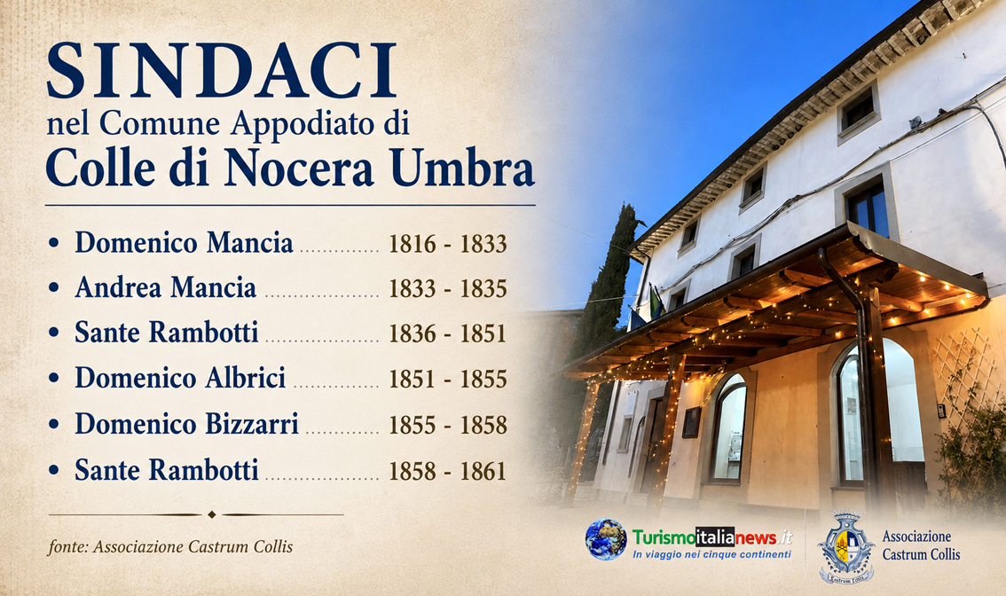I sindaci di Colle di Nocera Umbra