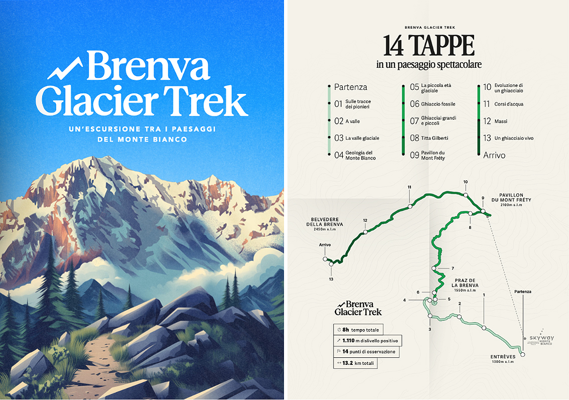 Monte Bianco, il ghiaccio racconta il tempo: a Courmayeur debutta il Brenva Glacier Trek