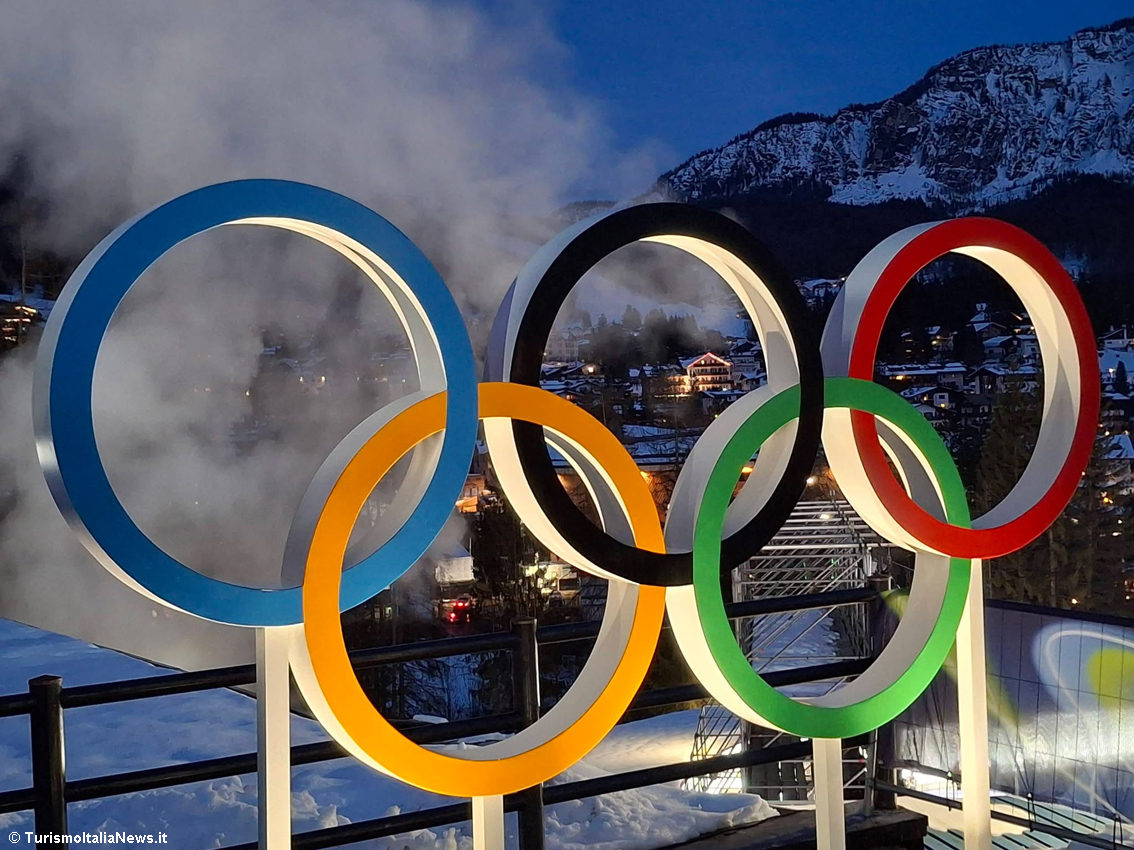 Italia 2026, l’anno d’oro del turismo? Camere già sold out e Olimpiadi trainano la crescita