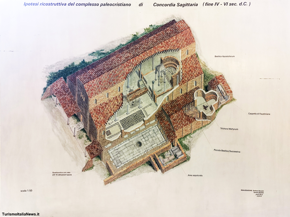 Un'ipotesi ricostruttiva del complesso paleocristiano di Concordia Sagittaria (fine IV - VI secolo d.C. - Mic, Centro Espositivo area archeologica di piazza Cardinal Costantini
